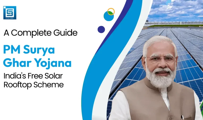 Discover the Benefits of Surya Ghar Yojana 2024